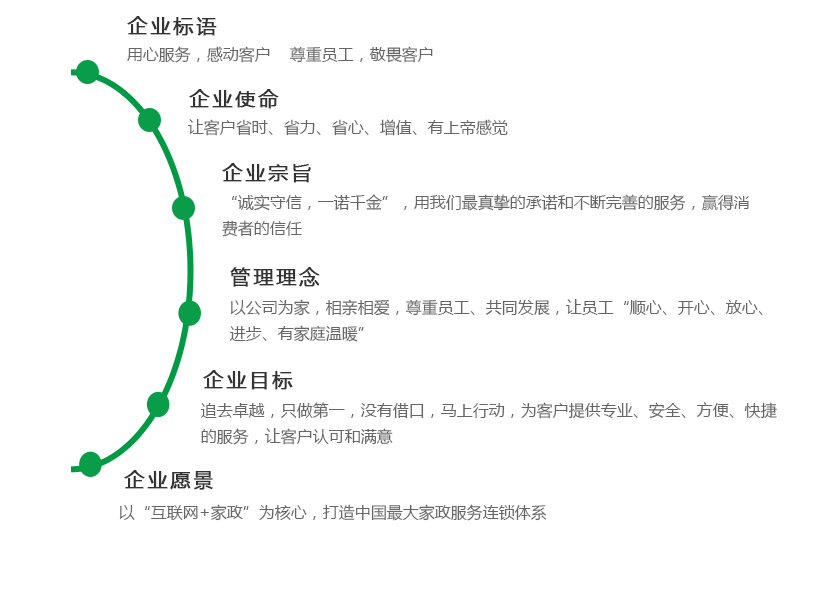 wenhua.png